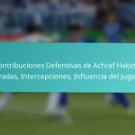 featured-image-contribuciones-defensivas-de-achraf-hakimi-entradas-intercepciones-influencia-del-jugador