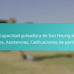 featured-image-la-capacidad-goleadora-de-son-heung-min-goles-asistencias-calificaciones-de-partidos